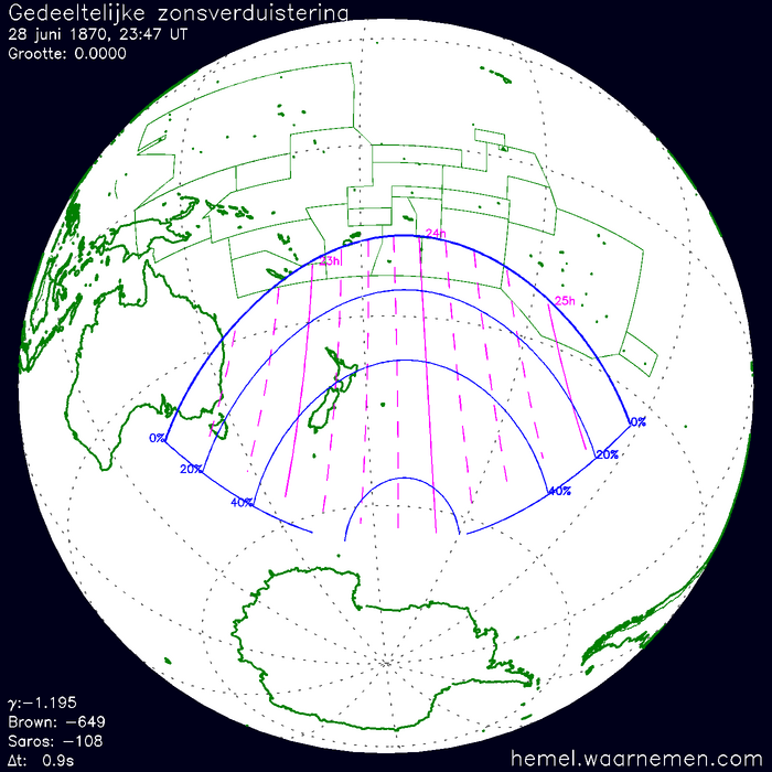 Wereldkaart van de eclips