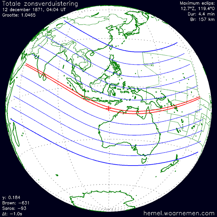 Wereldkaart van de eclips