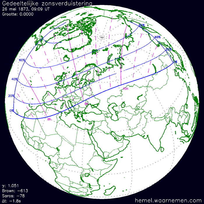 Wereldkaart van de eclips