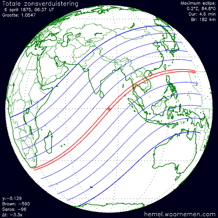 Wereldkaart van de eclips