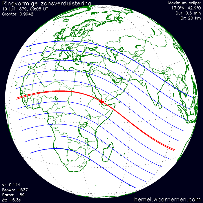 Wereldkaart van de eclips