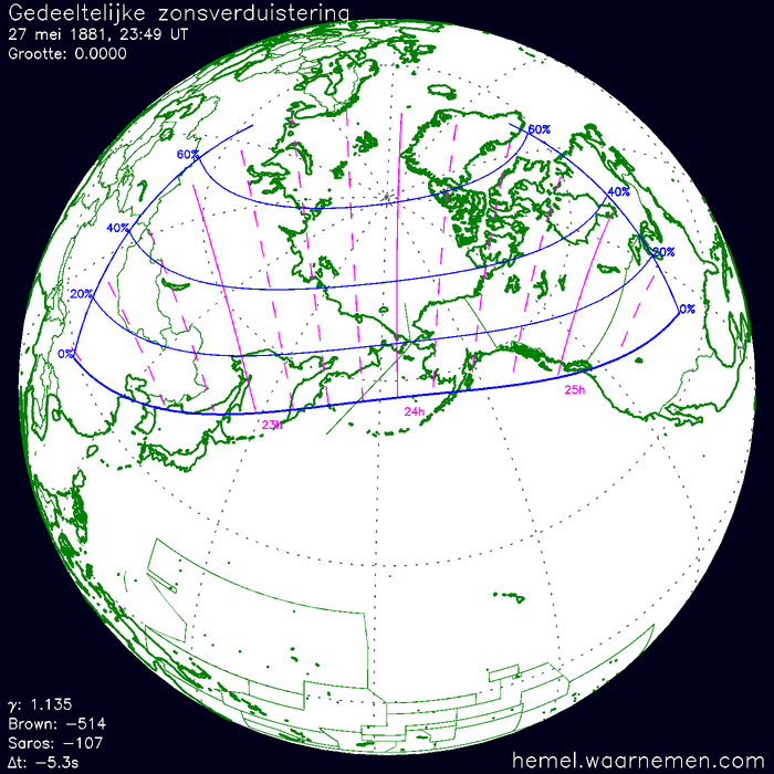 Wereldkaart van de eclips