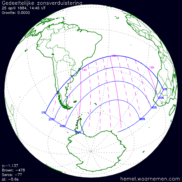 Wereldkaart van de eclips