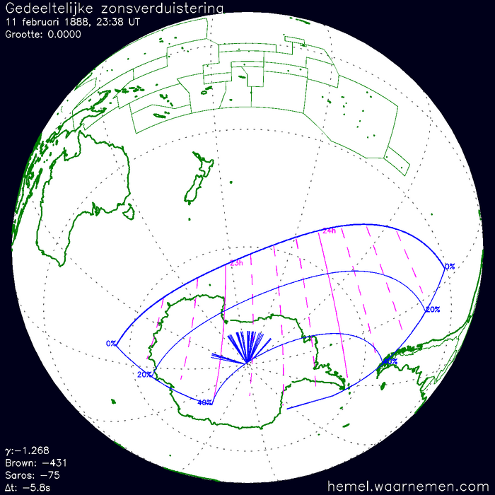 Wereldkaart van de eclips