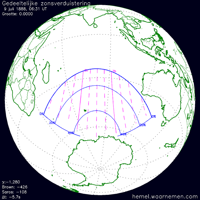 Wereldkaart van de eclips