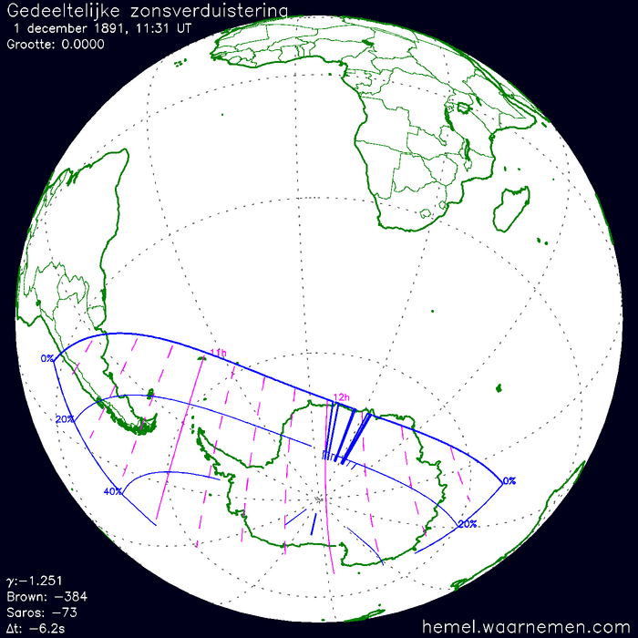 Wereldkaart van de eclips