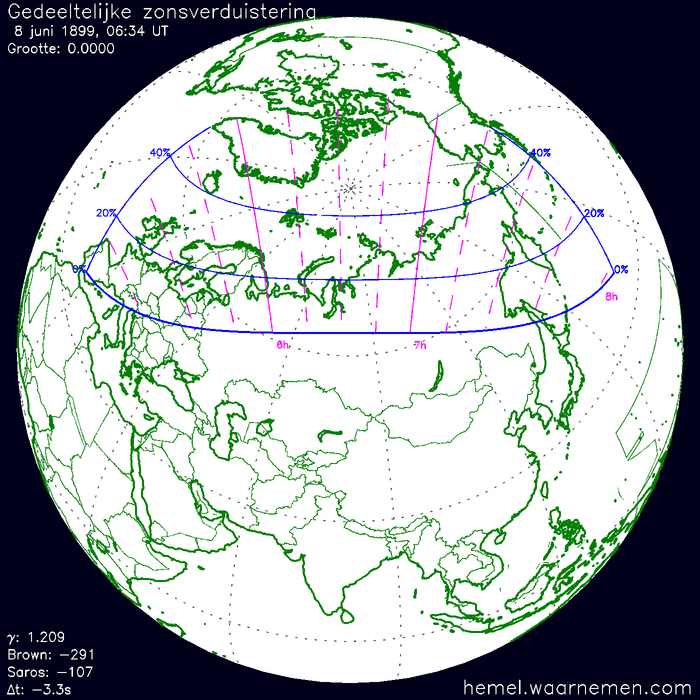 Wereldkaart van de eclips