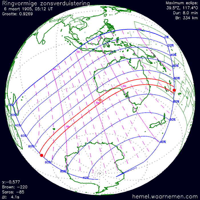 Wereldkaart van de eclips