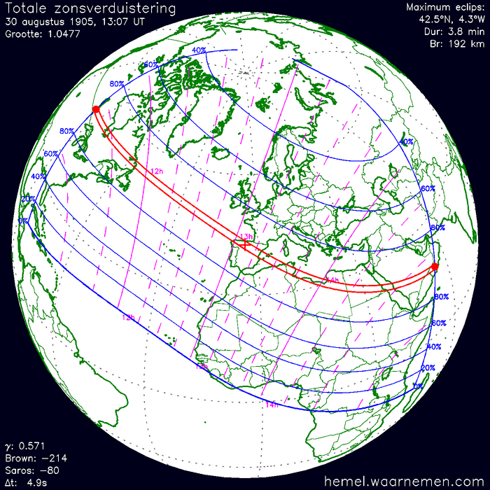 Wereldkaart van de eclips