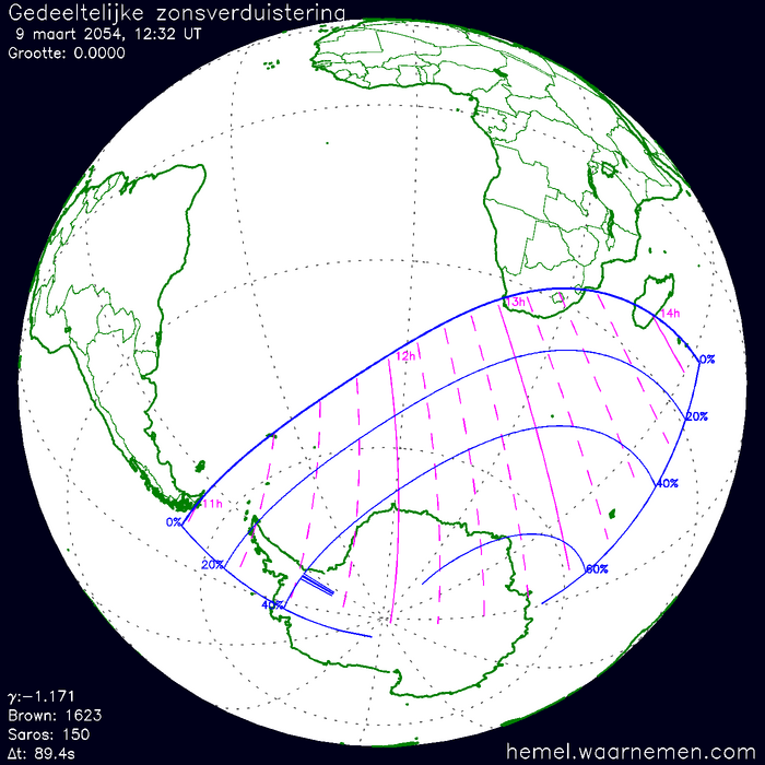 Wereldkaart van de eclips