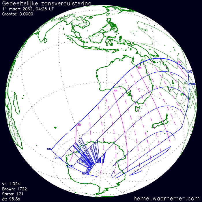 Wereldkaart van de eclips