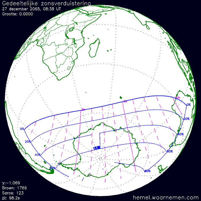 Wereldkaart van de eclips