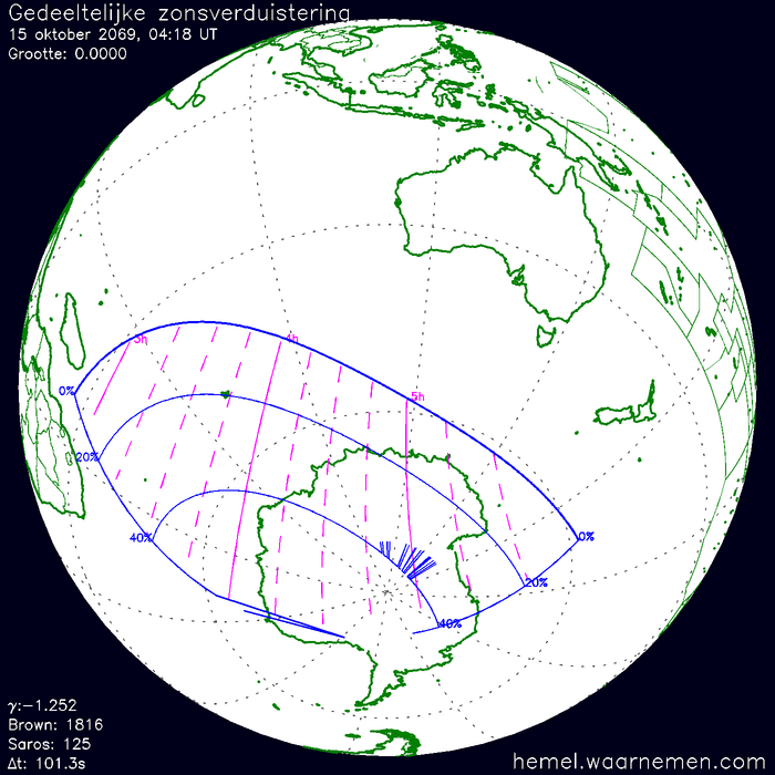 Wereldkaart van de eclips