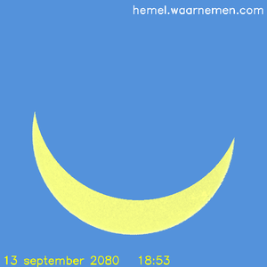 Zon tijdens maximum