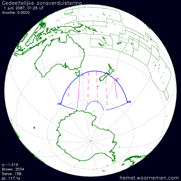 Wereldkaart van de eclips