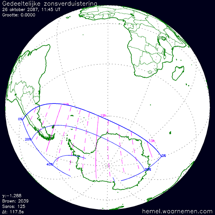 Wereldkaart van de eclips