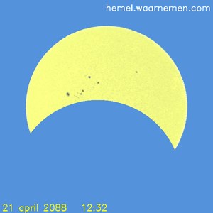 Zon tijdens maximum