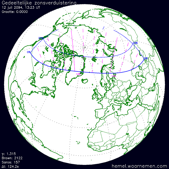 Wereldkaart van de eclips